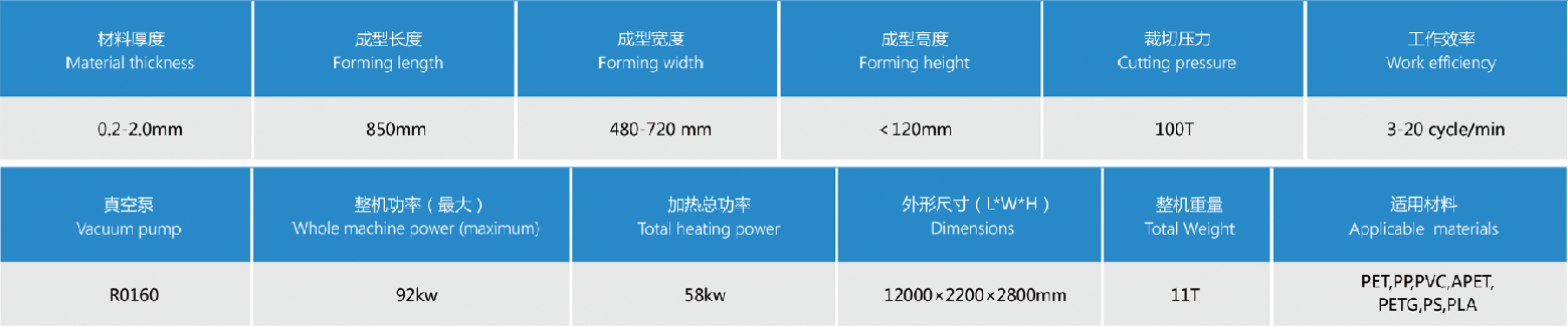 負(fù)壓機(jī)參數(shù).png